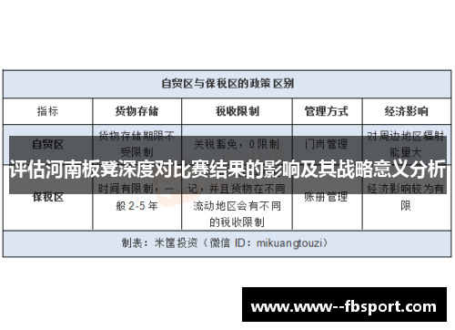 评估河南板凳深度对比赛结果的影响及其战略意义分析 评估河南板凳深度对比赛结果的影响及其战略意义分析
