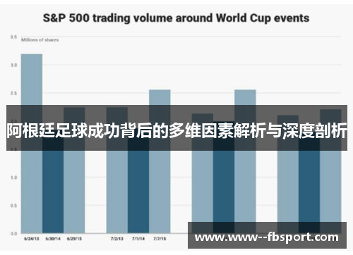 阿根廷足球成功背后的多维因素解析与深度剖析 阿根廷足球成功背后的多维因素解析与深度剖析