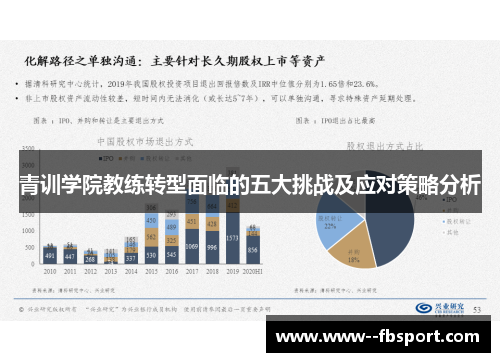 青训学院教练转型面临的五大挑战及应对策略分析